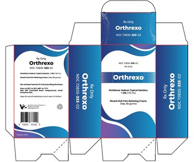Orthrexo Packaging (Orthrexo Carton)